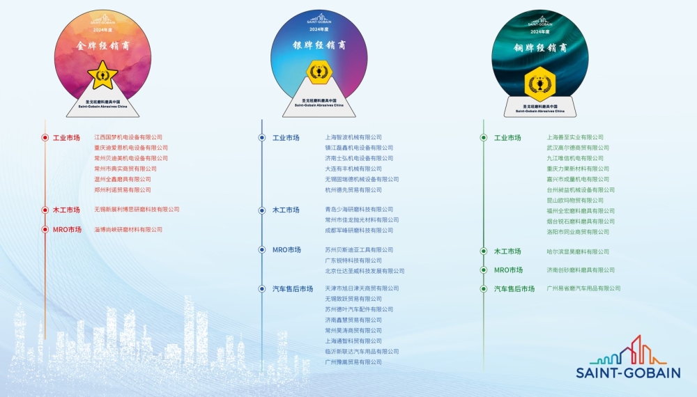 經(jīng)銷商名單